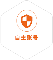 定远到葡萄牙国际快递